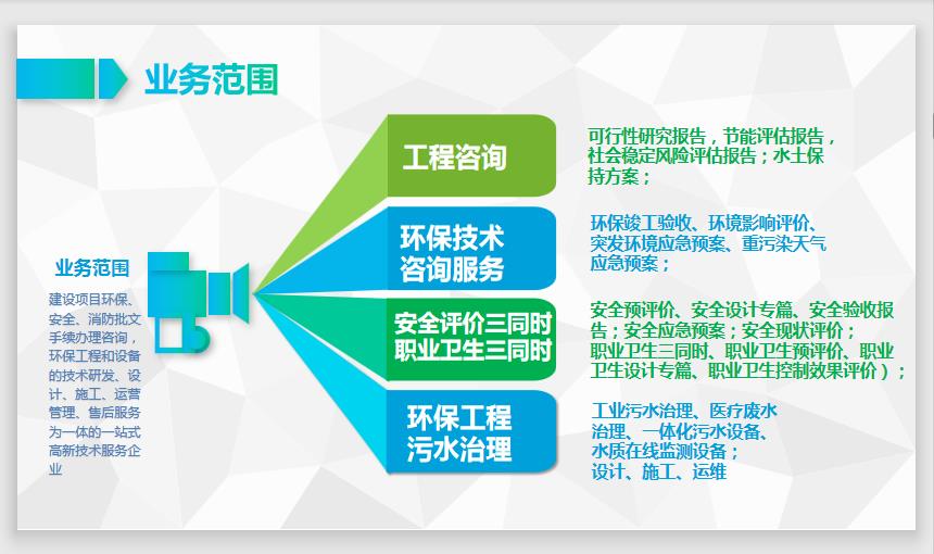 注冊(cè)安全工程師續(xù)期注冊(cè)和變更注冊(cè)
